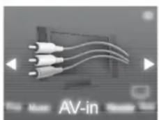 MEDION MD81238 - Switching on / OFF and Mode Selection - 4