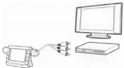 MEDION MD81238 - TV out display operation - 1