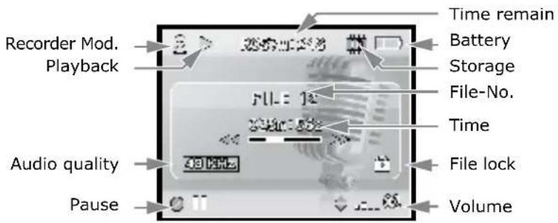 Recorder Mod. Playback Audio quality Pause Time remain Battery Storage File-No. Time File lock Volume