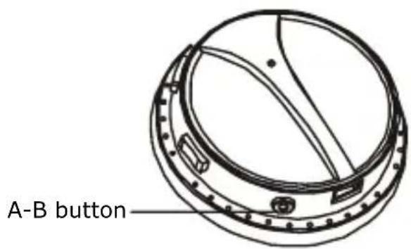 A-B button