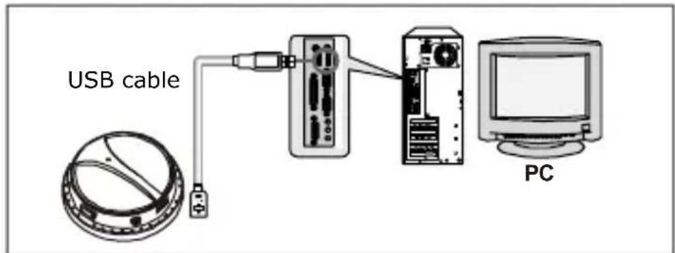 USB cable PC