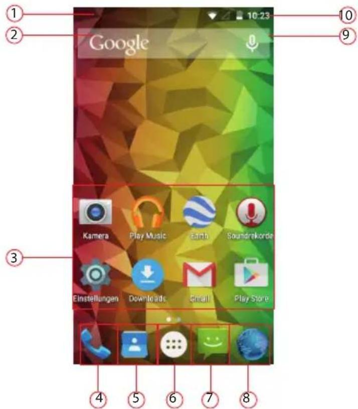 1 2 Google 10:23 9 Kamera Play Music Earth Soundrekorde Einstellungen Downloads Email Play Store 4 5 6 7 8