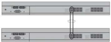 Diagram showing two server racks connected by a vertical connection, with labeled ports and connectors.