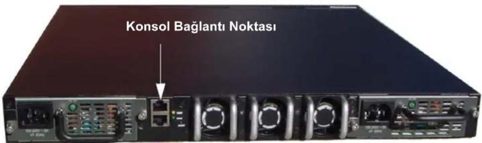 Konsol Bağlantı Noktası