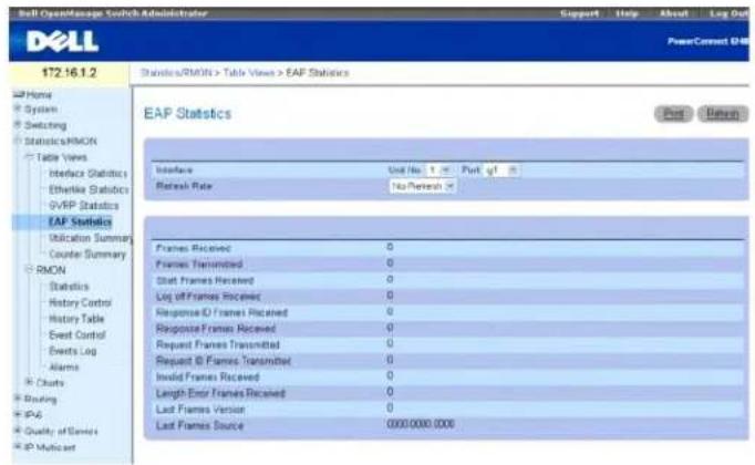 DELL PowerConnect M6220 - EAP-Statistiken - 1