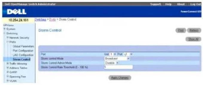 Get OpenManage Switch Administrator Support Help About Log Out DELL PowerConnect U2P 10.254.24.161 Switches > Euts > Storm Control Storm Control Port Unit 1 Part q1 Storm control mode Broadcast Storm control Admin mode Disable Storm control Rate Threshold (5 - 100 %) 5 Show All Show Changes System Switching Network Security Ports Global Parameters Port Configuration LAG Configuration Storm Control Traffic Monitoring Address Tables GUIER Spacing Tree VLAN Ask Changes