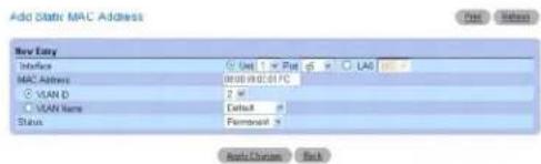 Add Static MAC Address New Entry Interface MAC Address VLAN D VLAN Name Status C: Unit 1 NC Put g W:0.00.01 FC 2 NC Default Permanent Add Options Back