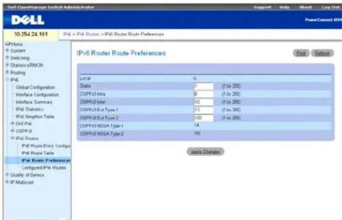 Self-OverManage Switch Administrator Support Help About Log Out Dell 10.254.24.161 IPv6 > IPv6 Routes > IPv6 Router Route Preferences IP Home System Switching Statistics/RMOH Routing IPv6 Global Configuration Interface Configuration Interface Summary IPv6 Statistics IPv6 Neighbor Table DHCPIPv6 OSPF3 IPv6 Routes IPv6 Route Entry Configur IPv6 Route Table IPv6 Route Preferences Configured IPv6 Routes Quality of Service IPv6 Multicast IPv6 Router Route Preferences Local 0 Static 1 (1 to 25) OSPF3 Info 8 (1 to 25) OSPF3 Inter 10 (1 to 25) OSPF3 Ext Type-1 13 (1 to 25) OSPF3 Ext Type-2 160 (1 to 25) OSPF3 NSSA Type-1 14 OSPF3 NSSA Type-2 19/ Apply Changes
