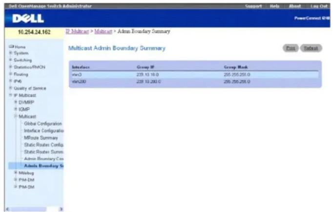 Dell CoastManage Switch Administrator Support Help About Log Out PowerConnect 0248 10.254.24.162 IP Multicast > Multicast > Admin Boundary Summary Multicast Admin Boundary Summary Interface Group IP Group Mask win3 239.10.18.0 255.255.256.0 win230 239.10.280.0 255.255.256.0 Global Configuration Interface Configuration MRoute Summary Static Routes Config Static Routes Summ Admin Boundary Cas Admins Boundary S Misbug PM-DM PM-SM
