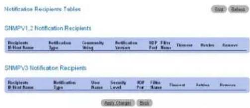 DELL PowerConnect M6220 - Anzeigen der Seite Notification Recipients Tables (Benachrichtigungsempfänger-Tabellen) - 1