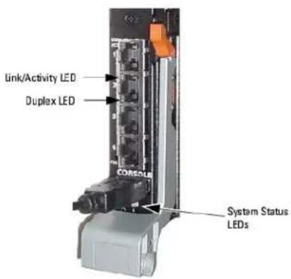 DELL PowerConnect M6220 - LED-Definitionen - 1