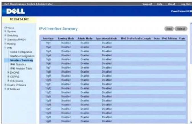 DELL PowerConnect M6220 - Zusammenfassende Daten zu Schnittstellen - 1