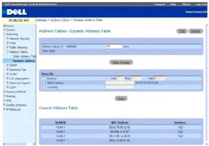 Dell 10.254.24.161 Settings > Address Tables > Dynamic Address Table Address Tables - Dynamic Address Table Address Aging (15 - 1000000) Clear Table Apply Change Query By: Interface MAC Address VLANID Current Address Table VLAN ID MAC Address Interface VLAN 1 00.0c.76.05-42.82 1/μ3 VLAN 1 00.0kN.1c.5.87 1/μ3 VLAN 1 00.11.86.1a.45.03 1/μ3 VLAN 1 00.0c.43.90.01.46