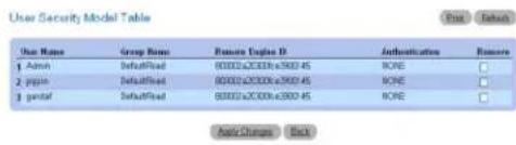 User Security Model Table Print Refresh User Name Group Name Remote Engine ID Authentication Remove 1 Admin DefaultLoad 80002.x3000x5000.45 RONE □ 2 ppm DefaultLoad 80002.x3000x5000.45 RONE □ 3 portal DefaultLoad 80002.x3000x5000.45 RONE □ Automatic Changes Back