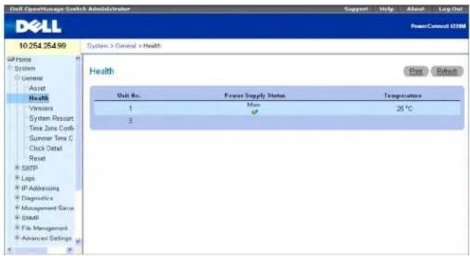 DELL PowerConnect M6220 - Systemzustand - 1
