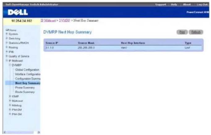 DELL PowerConnect M6220 - Next-Hop-Übersicht - 1