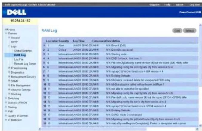 DELL PowerConnect M6220 - Tabelle der RAM-Protokolleinträge - 1