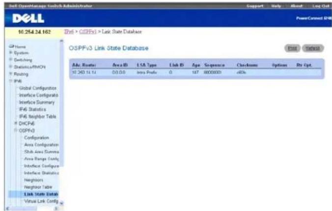 Dell OpenManage Switch Administrator Support Italy About Log Out PowerConnect EMB 16.254.24.162 [OSFV3 > OSPFv3] > Link State Database Home System Switching Statistics/MON Routing IP46 Global Configuration Interface Configurato Interface Summary IP46 Statistics IP46 Neighbor Table DHCPv6 OSPFv3 Configuration Area Configuration Stub Area Summary Area Range Config Interface Configur Interface Statistics Neighbors Neighbor Table Link State Data Verus Link Config OSPFv3 Link State Database Alt/ Router Area ID USA Type Link ID Age Sequence Checkone Options Ret Opt 10.260.11.14 00.00 Area Pode 0 147 8000000 cRIs