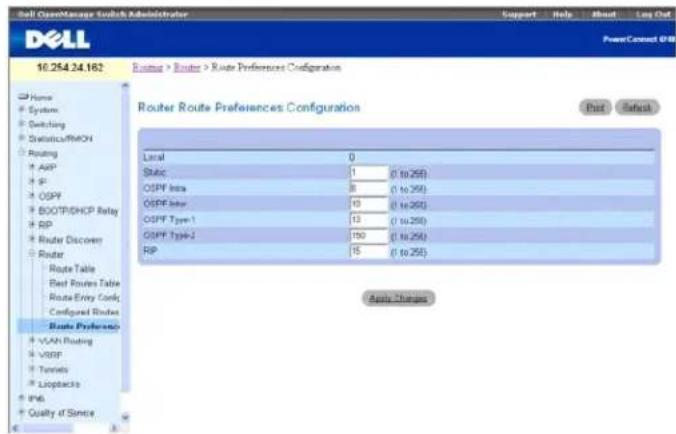 DELL PowerConnect M6220 - Konfiguration der Routenbevorzugung - 1