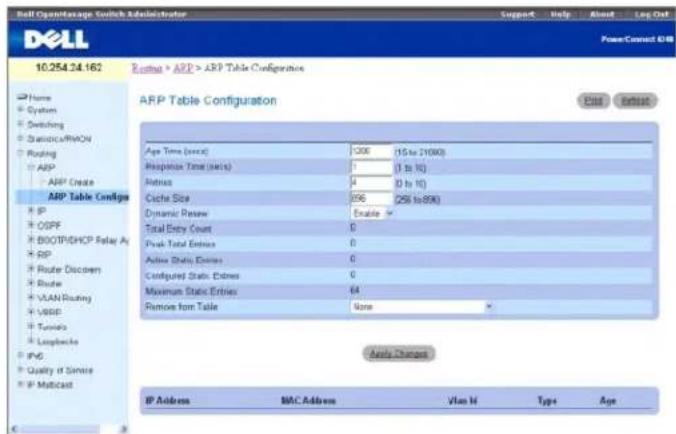 DELL PowerConnect M6220 - ARP-Tabellenkonfiguration - 1