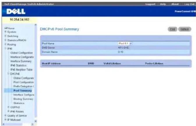 Dell 0.254.24.163 DHCPv6 Pool Summary Pool Name Pool 6.1.P DHG Server APC/DHE Domain Name 0-10 Host IP Address DND Valid Lifetime Preise Lifetime Dell Global Configuration Interface Configure Interface Summary IP6 Statistics IP6 Neighbor Table DHCPv6 Global Configurator Pool Configuration Prefix Delegation ( Pool Summary Interface Configure Binding Summary Statistics OSPFv3 IP6 Frames Quality of Service IP Multicast