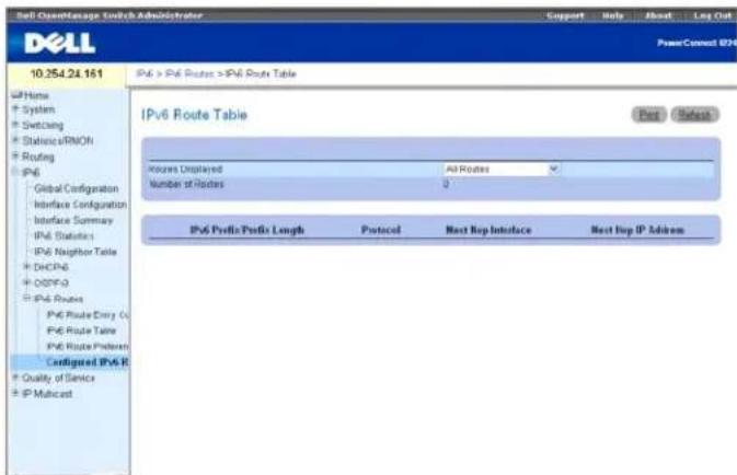 DELL PowerConnect M6220 - Konfigurierte IPv6-Routen - 1