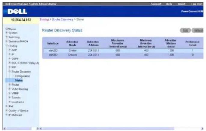 DELL PowerConnect M6220 - Routersuchstatus - 1