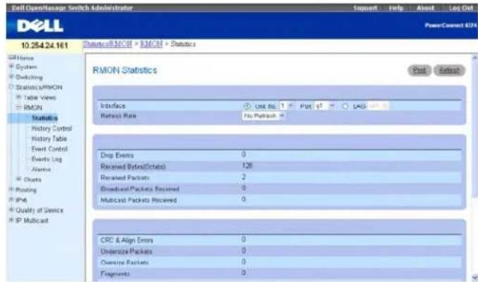 DELL PowerConnect M6220 - RMON-Statistiken - 1