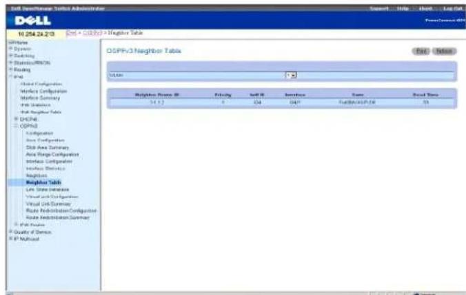 Dell Develhance Solar Administrator 10.254.24-23 OSPF-3 Neighbor Table OSPF-3 Neighbor Table Status: Reliance Status ID Reliance Self ID Services State Speed Time 14 (1) 4 24 049 RealSpaceP-04 55 Reliance Status ID Reliance Self ID Services State Speed Time Reliance Status ID Reliance Self ID Services State Speed Time Reliance Status ID Reliance Service State Speed Time Reliance Status ID Reliance Service State Speed Time Reliance Status ID Reliance Service State Speed Time Reliance Status ID Reliance Service State Speed Time Reliance Status ID Reliance Service State Speed Time Reliance Status ID Reliance Service State Speed Time Reliance Status ID Reliance Service State Speed Time Reliance Status # Service Reliance Status # IP Method