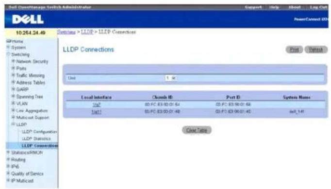 DELL PowerConnect M6220 - LLDP-Verbindungen - 1