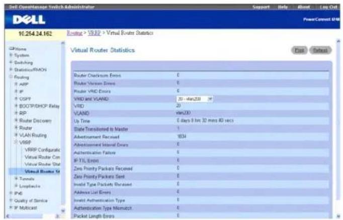 DELL PowerConnect M6220 - Statistische Daten eines virtuellen Routers - 1