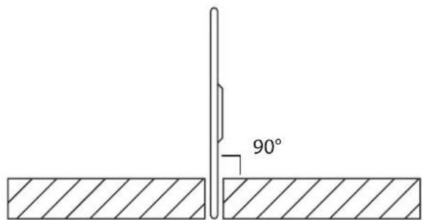90°