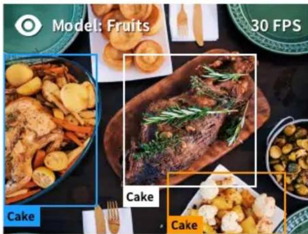 Model: Fruits 30 FPS Cake Cake Cake