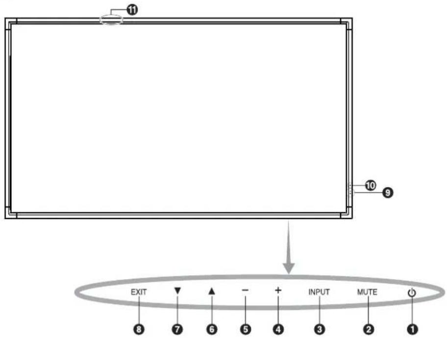 EXIT INPUT MUTE 1 2 3 4 5 6 7 8 9 10 11