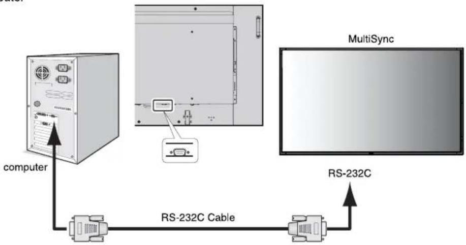 NEC MultiSync MDC551C8 - Connection - 1