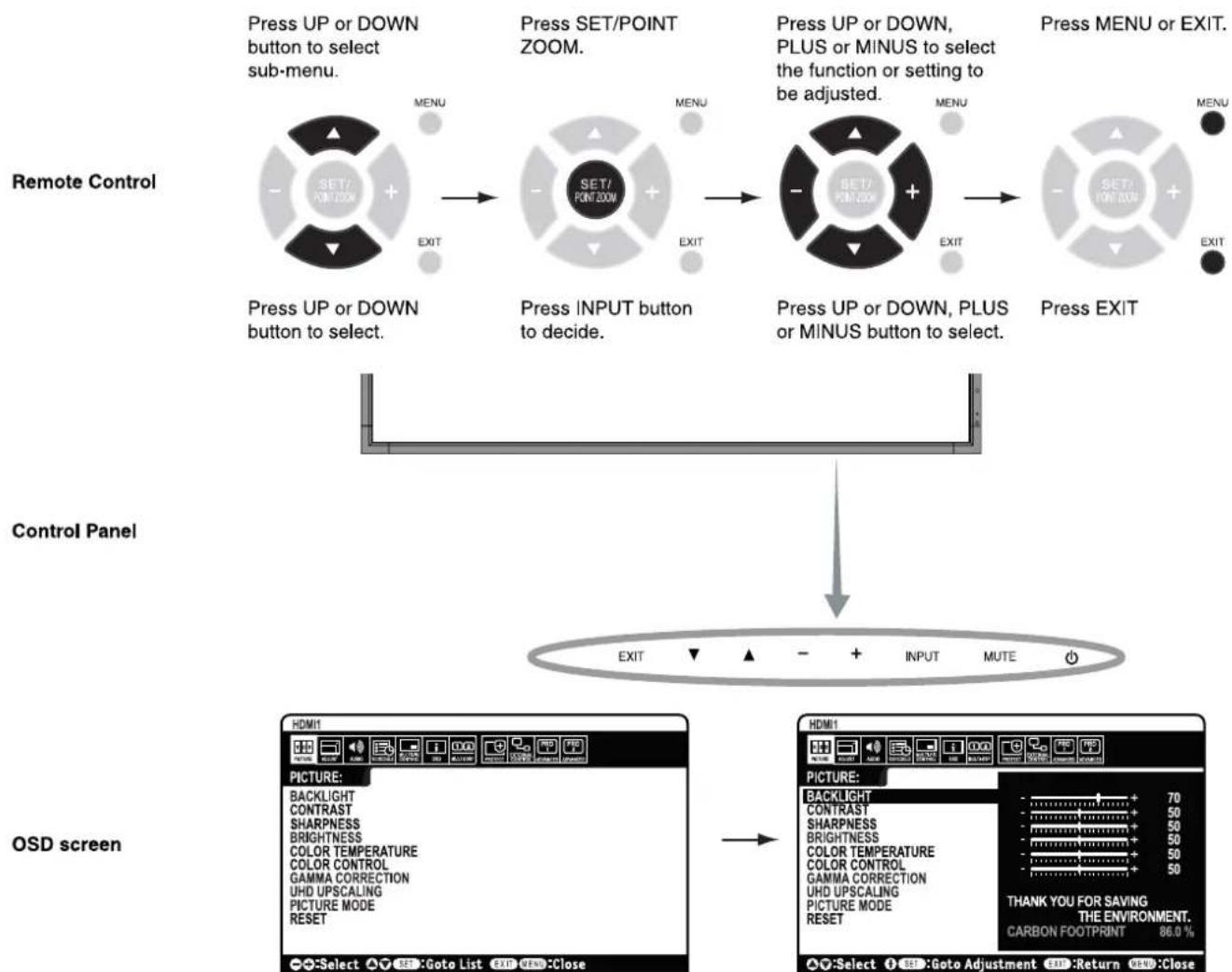 NEC MultiSync MDC551C8 - SPECTRAVIEW ENGINE is set to OFF: - 2