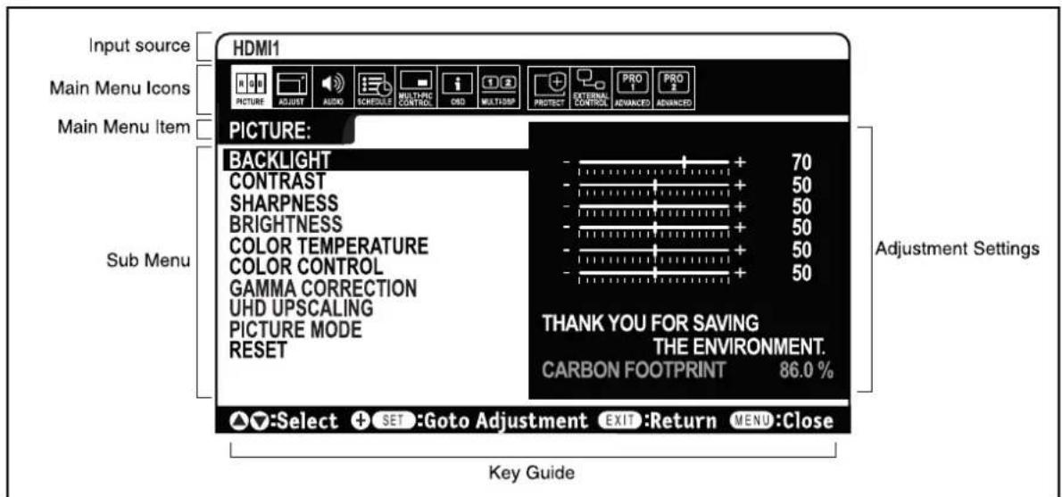 Input source Main Menu Icons Main Menu Item Sub Menu HDMI1 PICTURE: BACKLIGHT CONTRAST SHARPNESS BRIGHTNESS COLOR TEMPERATURE COLOR CONTROL GAMMA CORRECTION UHD UPSCALING PICTURE MODE RESET + 70 + 50 + 50 + 50 + 50 + 50 THANK YOU FOR SAVING THE ENVIRONMENT. CARBON FOOTPRINT 86.0 % Key Guide