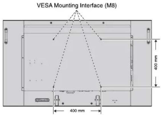 VESA Mounting Interface (M8) 400 mm 400 mm