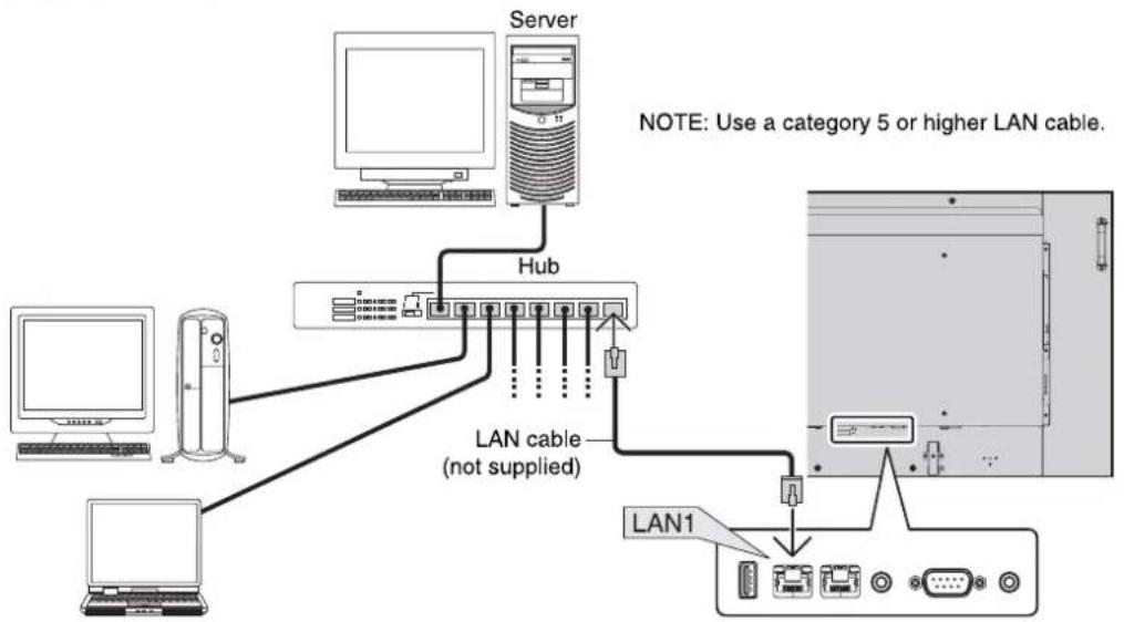 NEC MultiSync MDC551C8 - Connecting to a Network - 1
