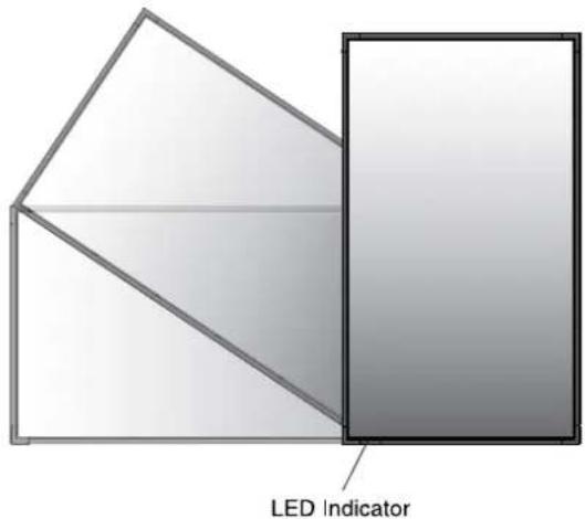 LED Indicator