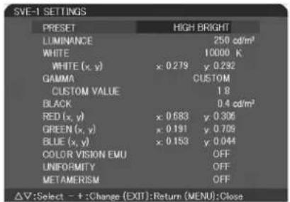 SVE-1 SETTINGS PRESET HIGH BRIGHT LUMINANCE 250 cd/m² WHITE 10000 K WHITE (x, y) x: 0.279 y: 0.292 GAMMA CUSTOM CUSTOM VALUE 1.8 BLACK 0.4 cd/m² RED (x, y) x: 0.683 y: 0.306 GREEN (x, y) x: 0.191 y: 0.706 BLUE (x, y) x: 0.153 y: 0.044 COLOR VISION EMU OFF UNIFORMITY OFF METAMERISM OFF Δ∇:Select - + :Change (EXIT):Return (MENU):Close