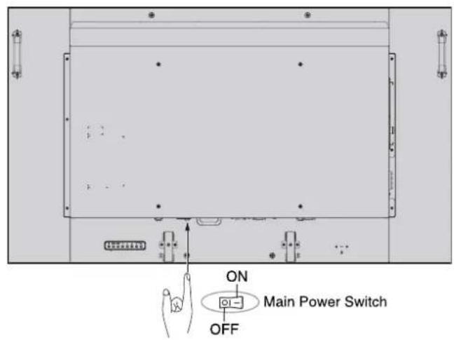 ON Main Power Switch OFF