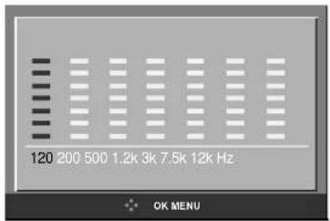 120 200 500 1.2k 3k 7.5k 12k Hz OK MENU