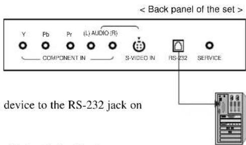 < Back panel of the set > Y Pb Pr (L) AUDIO (R) COMPONENT IN S-WIDEO IN RS-232 SERVICE device to the RS-232 jack on