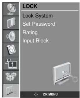 LOCK Lock System Set Password Rating Input Block