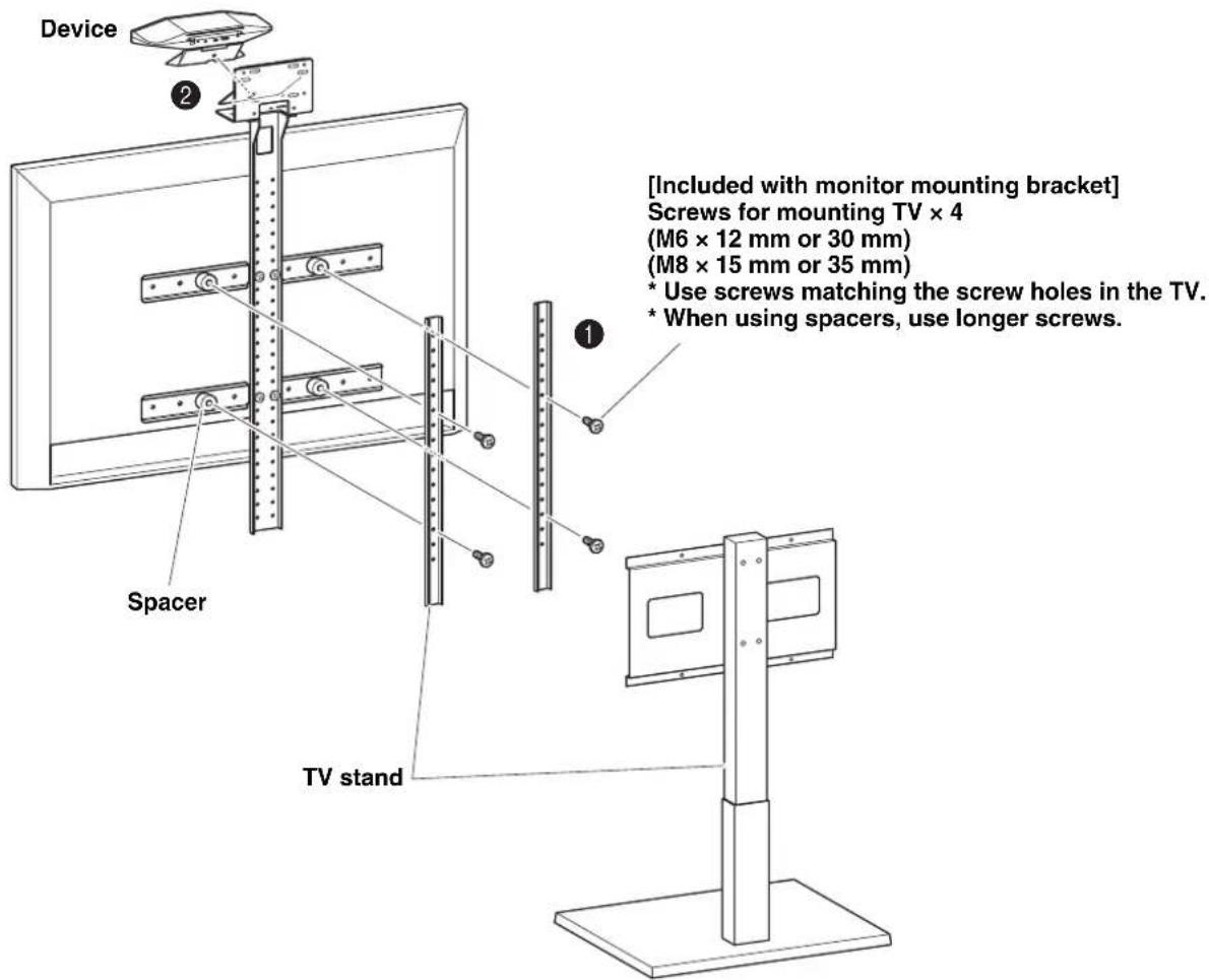 Device 2 [Included with monitor mounting bracket] Screws for mounting TV × 4 (M6 × 12 mm or 30 mm) (M8 × 15 mm or 35 mm) * Use screws matching the screw holes in the TV. * When using spacers, use longer screws. Spacer TV stand