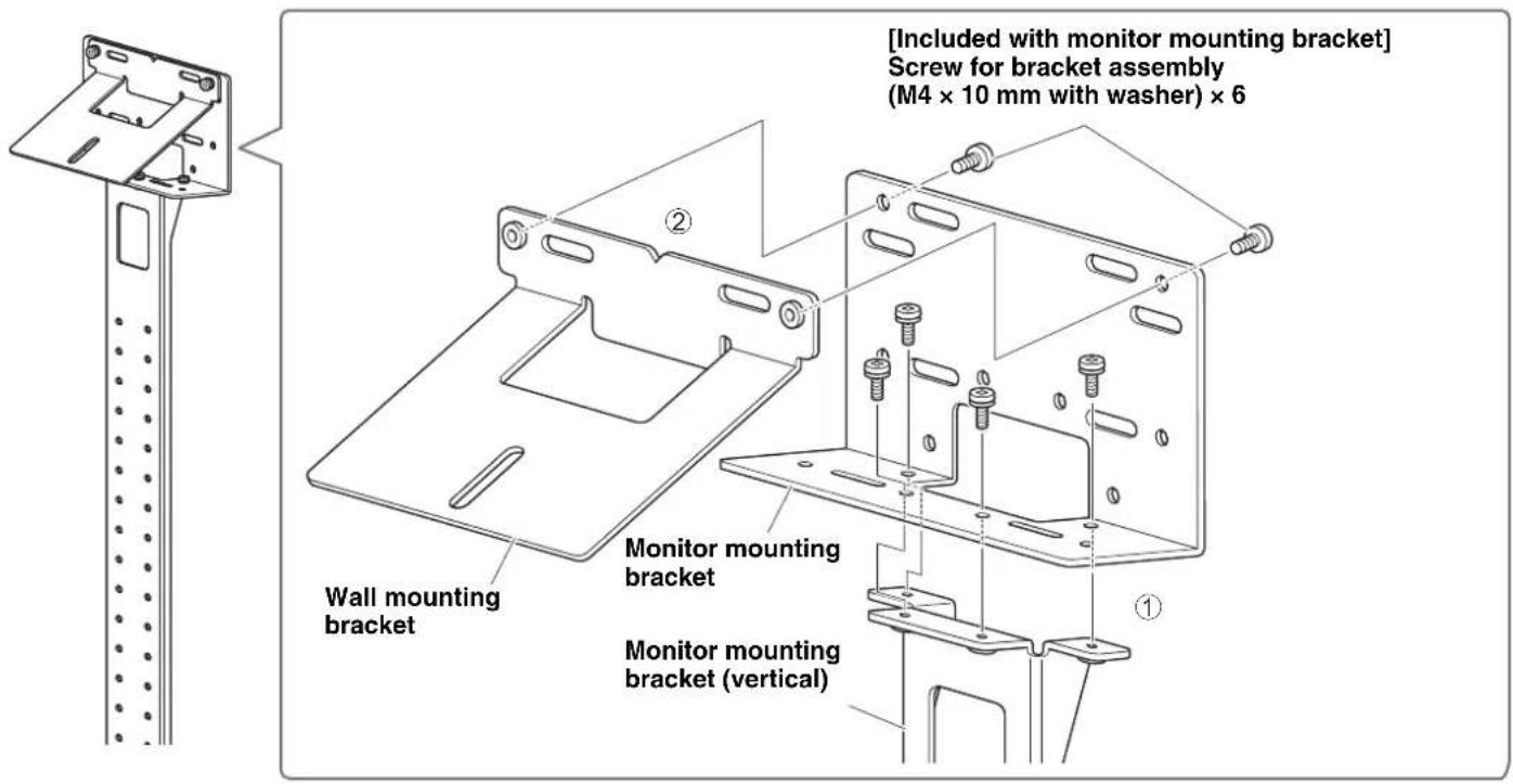 [Included with monitor mounting bracket] Screw for bracket assembly (M4 × 10 mm with washer) × 6 ② Wall mounting bracket Monitor mounting bracket Monitor mounting bracket (vertical) ①