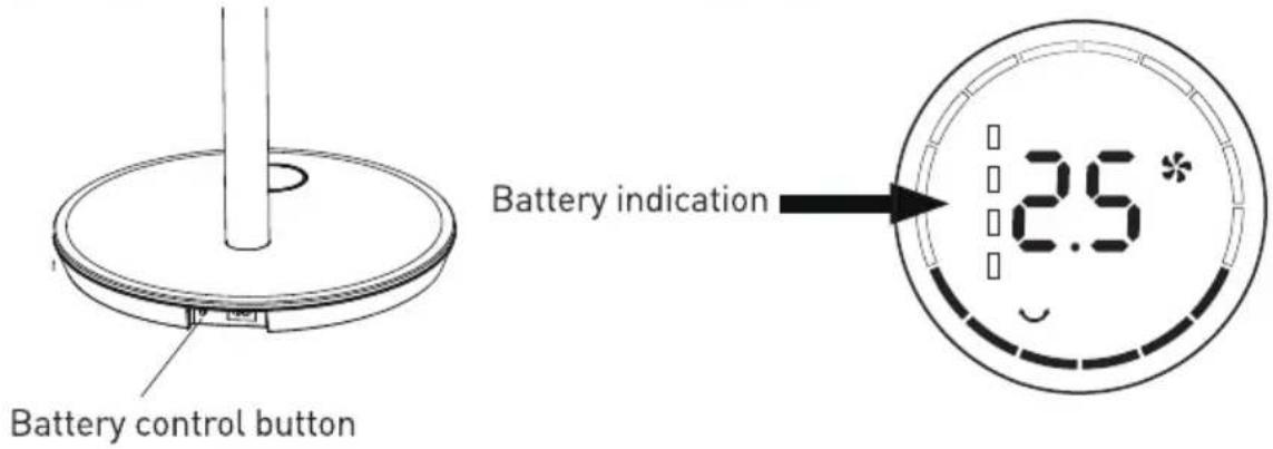 Battery control button Battery indication 2.5*