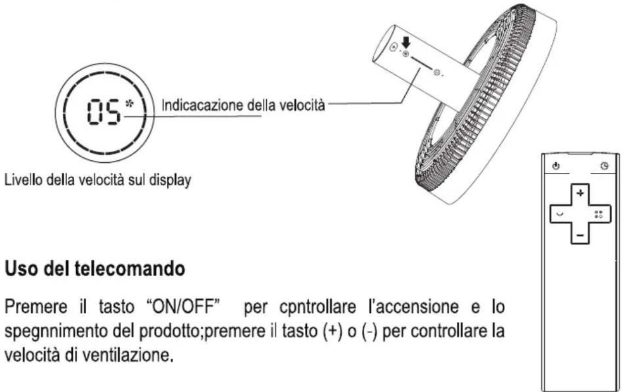 05* Indicacazione della velocità Livello della velocità sul display Uso del telecomando Premere il tasto "ON/OFF" per cpntrollare l'accensione e lo spegnimento del prodotto;premere il tasto (+) o (-) per controllare la velocità di ventilazione.