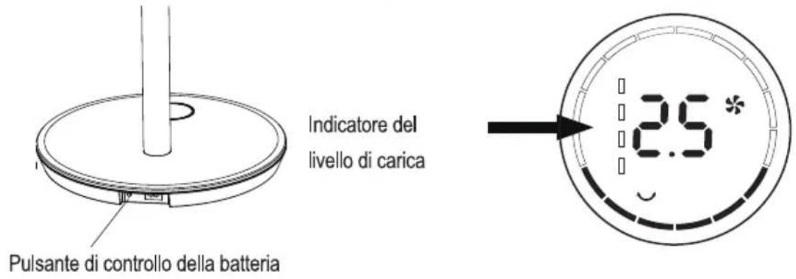 Pulsante di controllo della batteria Indicatore del livello di carica 2.5*